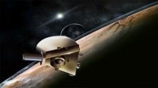 Плутон, его вытянутая орбита, столетняя зима и азотно-метановая атмосфера